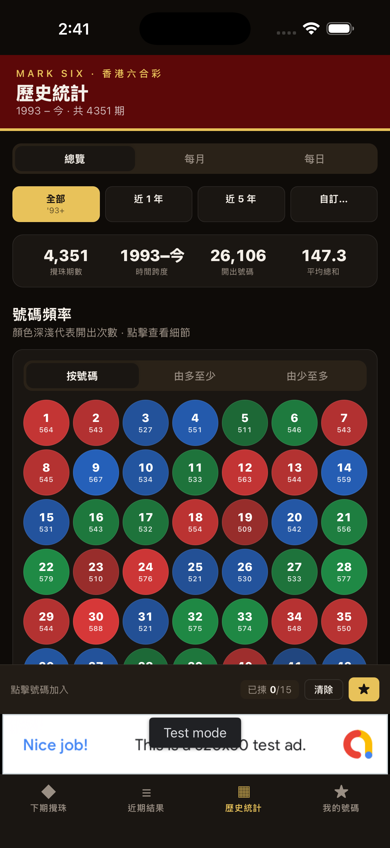 六合彩统计分析内的历史号码频率